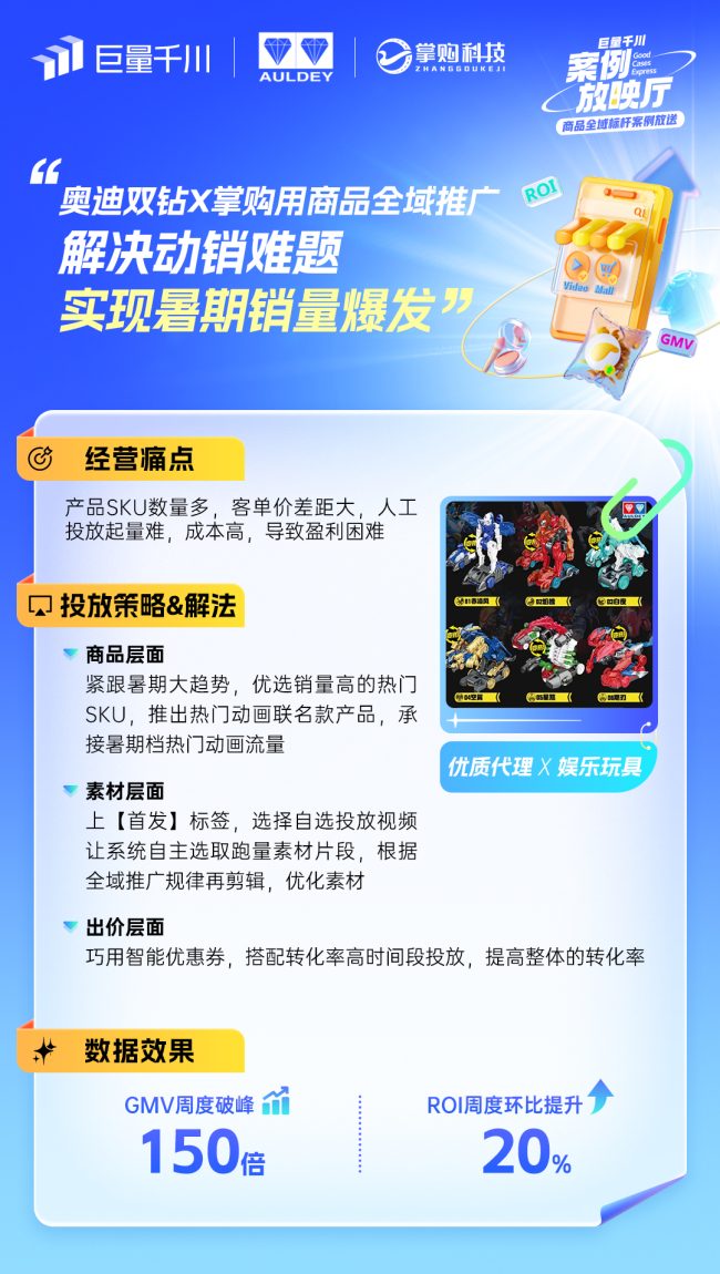 ca8b5a708f82d33910810ca399db2cfe ca8b5a708f82d33910810ca399db2cfe
